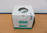 Solvey Galden Perfluoropolyether Fludis HT110 5kg Bottle Heat Transfer Fluid